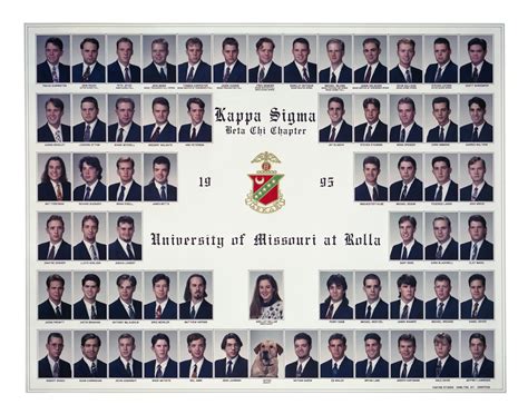 beta chi|KS MO S&T .